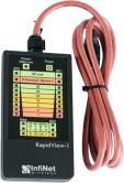 Alignment tool CAB-RV1