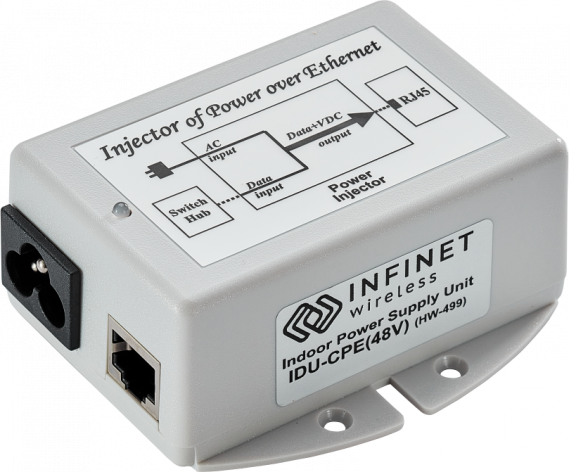 Indoor AC/DC injector with integrated lightning protection IDU-CPE