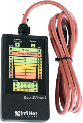 Alignment tool CAB-RV1