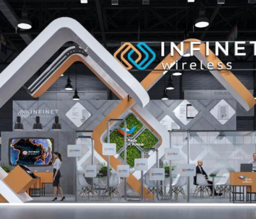 GITEX 2019