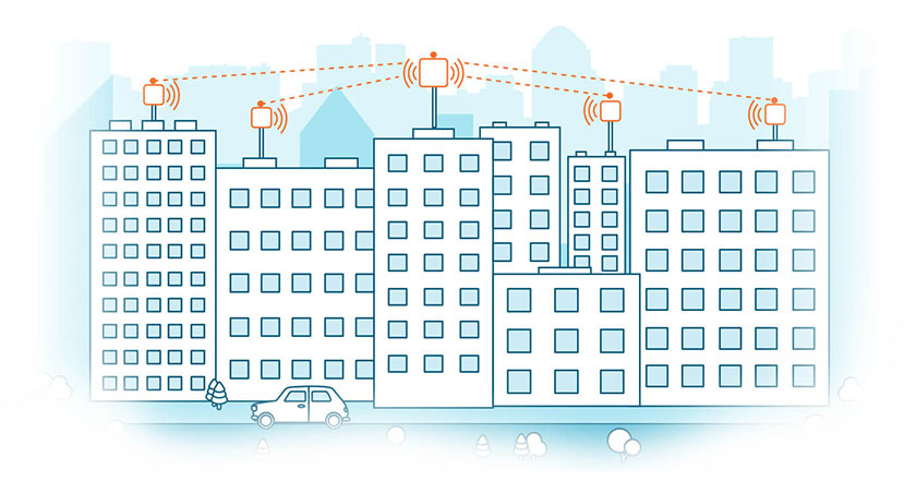 Enterprise and Corporate Networks