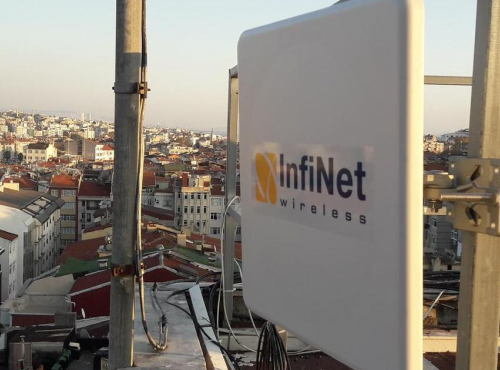 Network stimulus for Istanbul’s historic heart and modern-day administrative hub